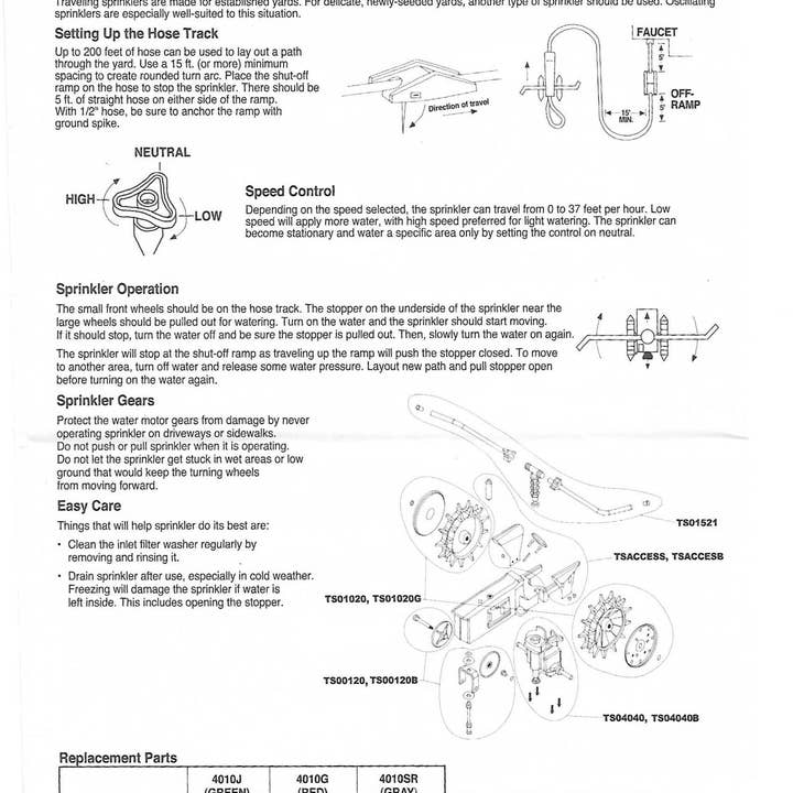 Watex – Engroshandel Haveværktøj – Watex Travelling Sprinkler og Sprinkler Slange Bundle5