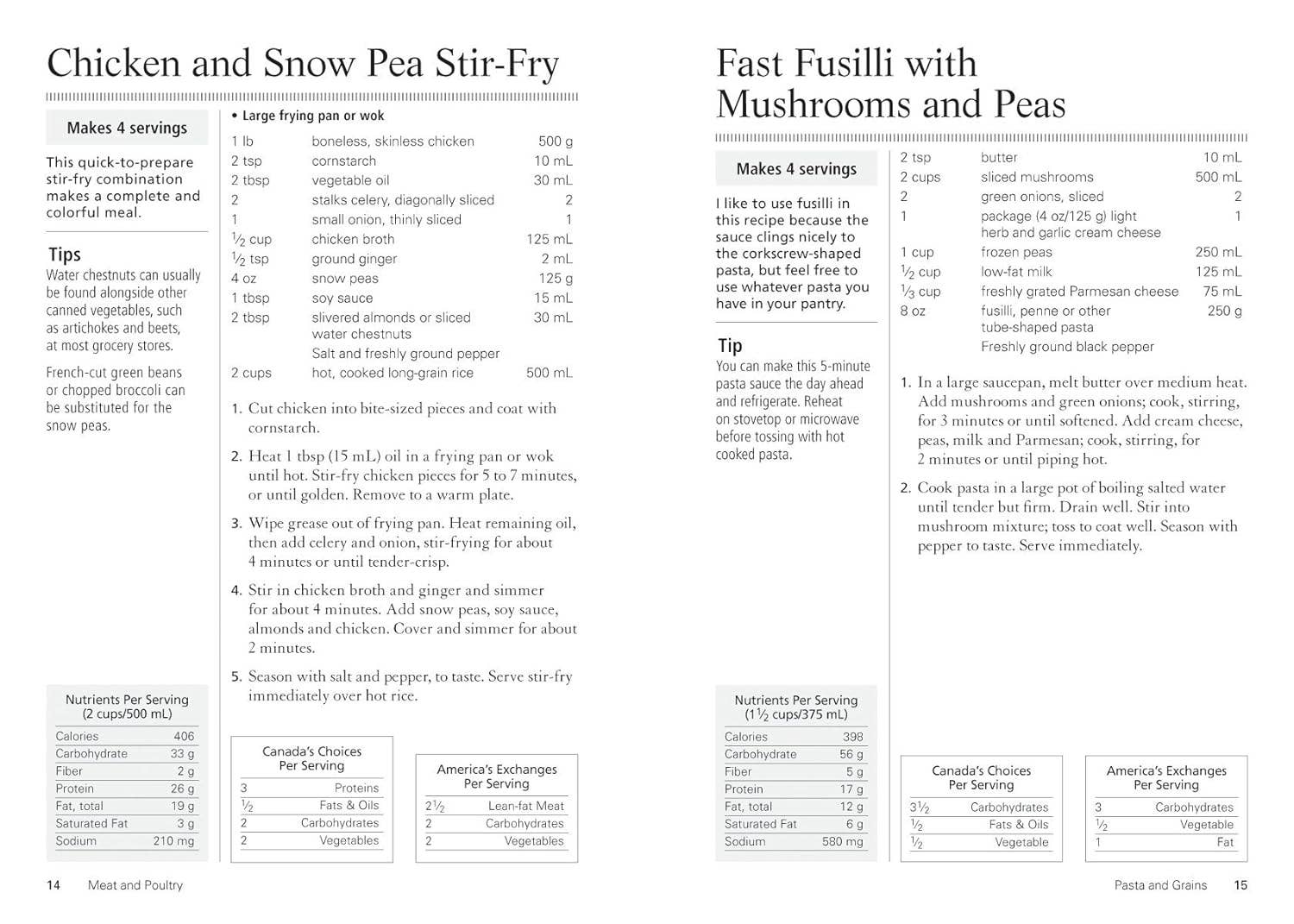 Texas Bookman – Großhandel Kochbücher & Essen – 250 essentielle Diabetes-Rezepte2