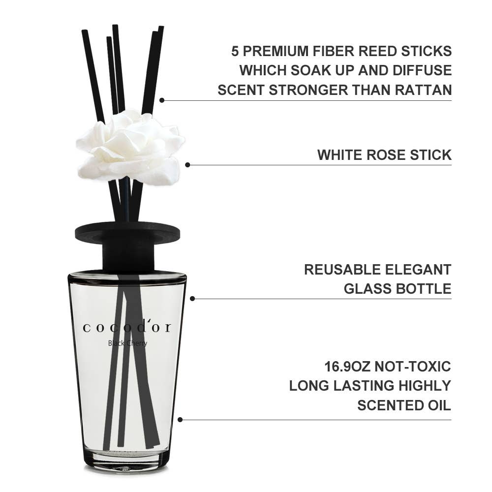 Cocodor Italy srl – Engroshandel Duftolie med pinde – Cocodor 500 ml duftspreder med duftpinde – Garden Lavender til hjemmet4
