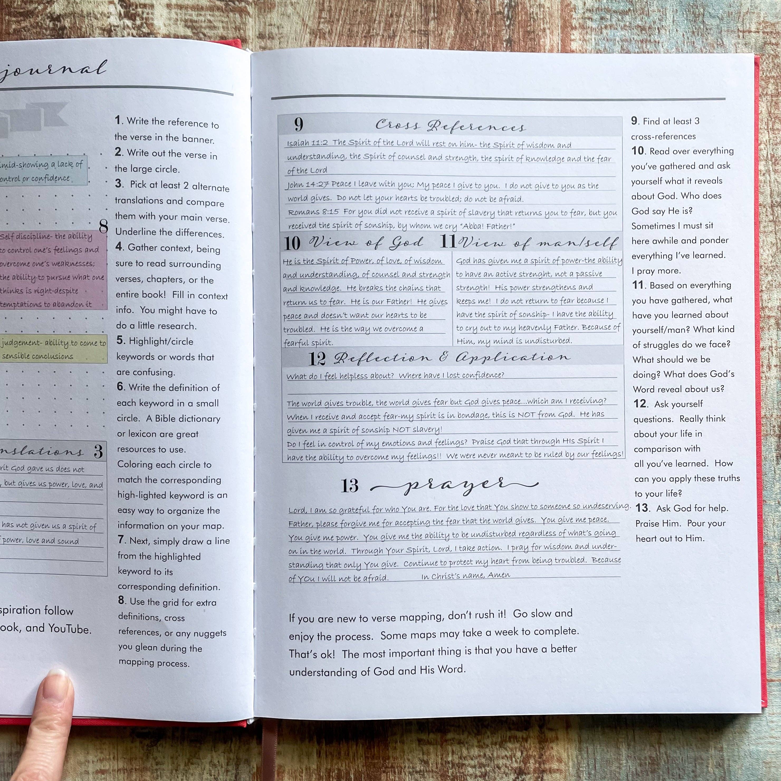 The James Method - Wholesale Journal/Diary - Verse Map Journal3