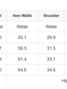 Parchment Plus Size Waffle Striped Plaid Patchwork Half ButtonPullover for wholesale on Faire4