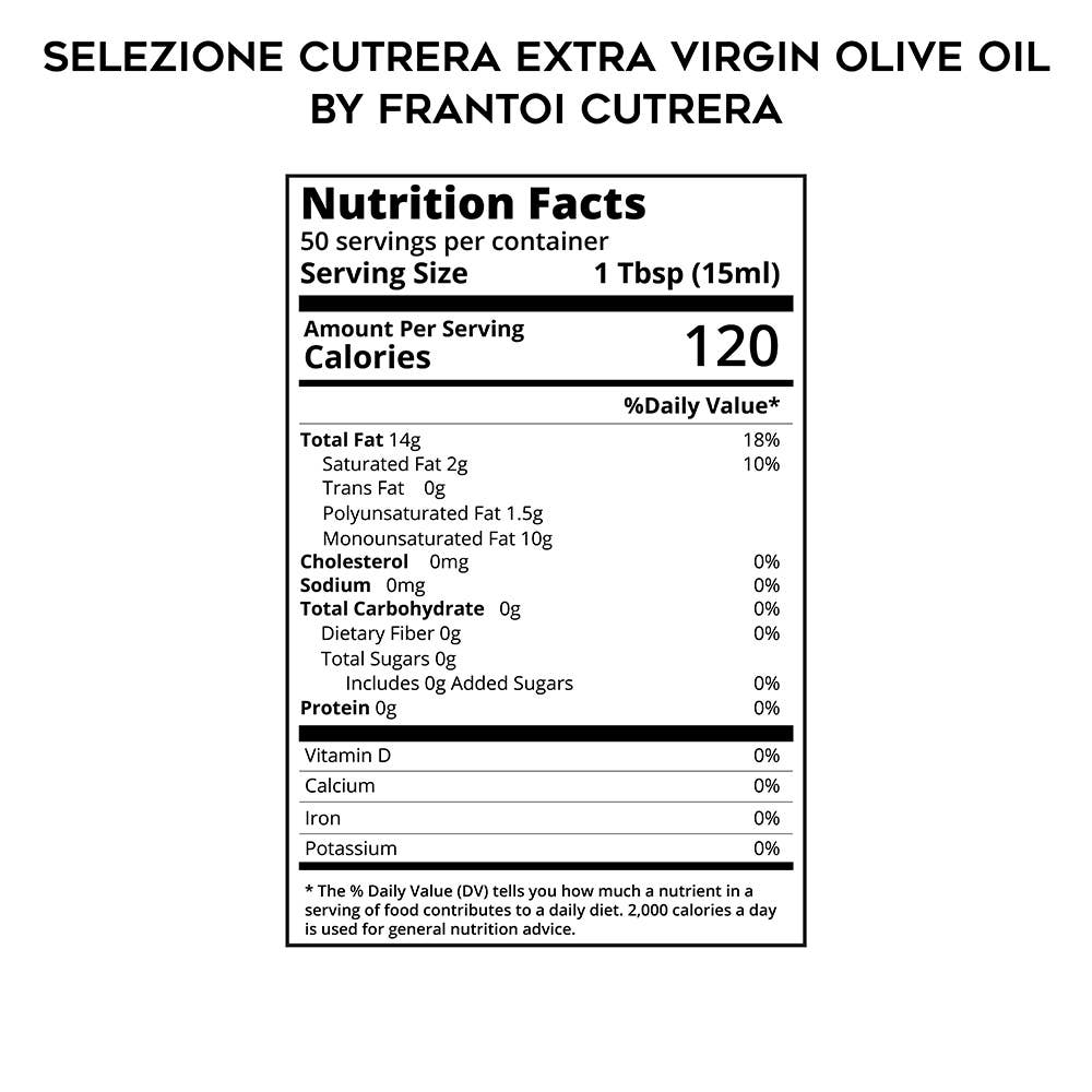 Mercato di Bellina - Wholesale Olive Oil - Frantoi Cutrera - Selezione Extra Virgin Olive Oil - Sicily3