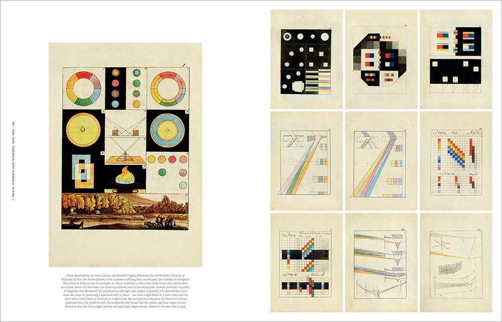 W. W. Norton - Wholesale Arts & Entertainment - Anatomy of Color7