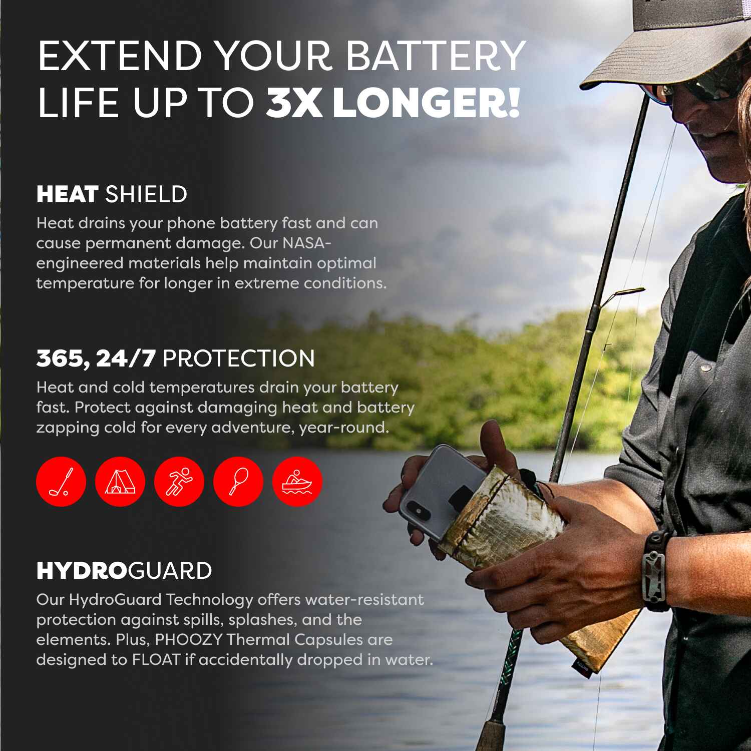 PHOOZY - Wholesale Phone Case - Unisex - Apollo Series Thermal Phone Case - Extends Battery Life 3X7