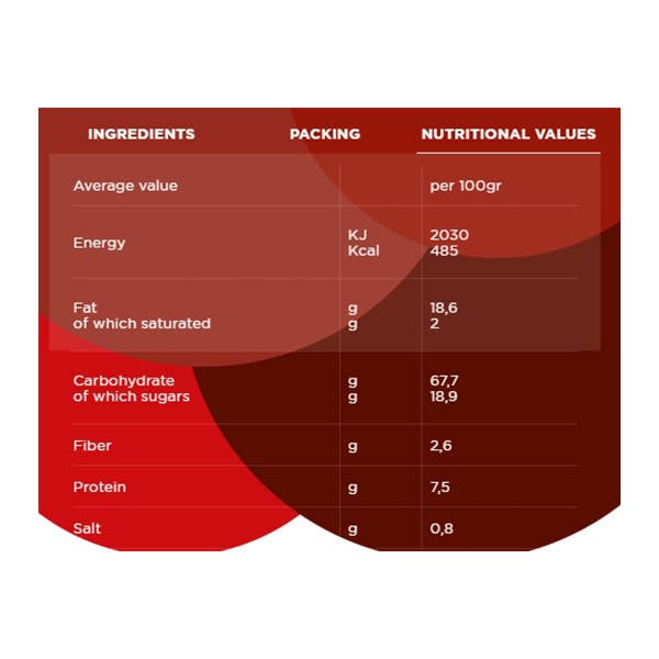 Cabrioni - Wholesale Cookie - Cabrioni Ilaria Classic Breakfast Biscuits7