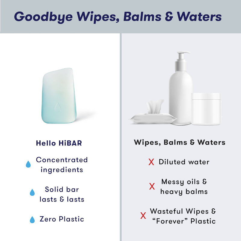 HiBAR - Wholesale Facial Cleanser - Solid Oil Cleanser4