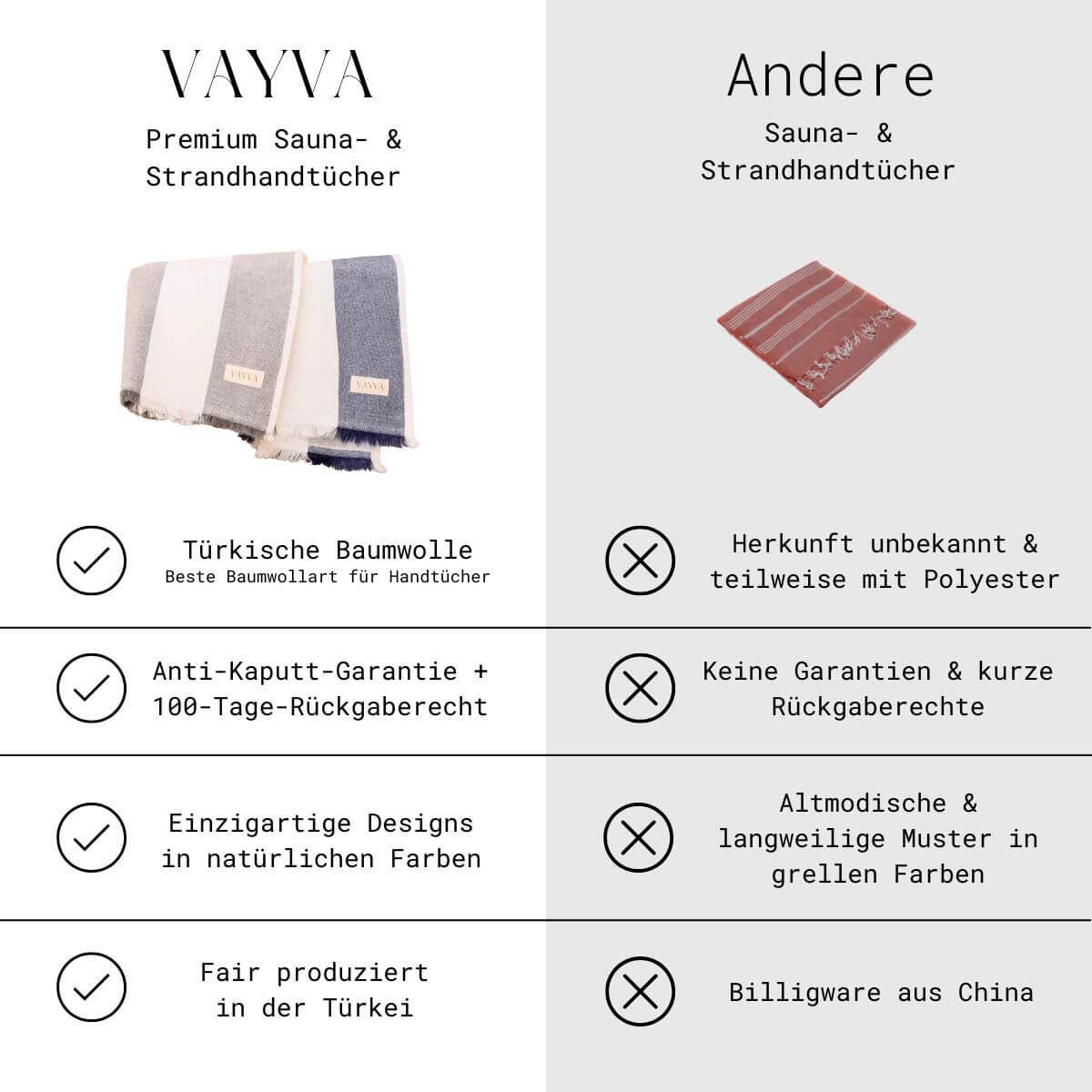 VAYVA - Vente Serviette de plage - Serviette éponge rayée Santorini en coton8