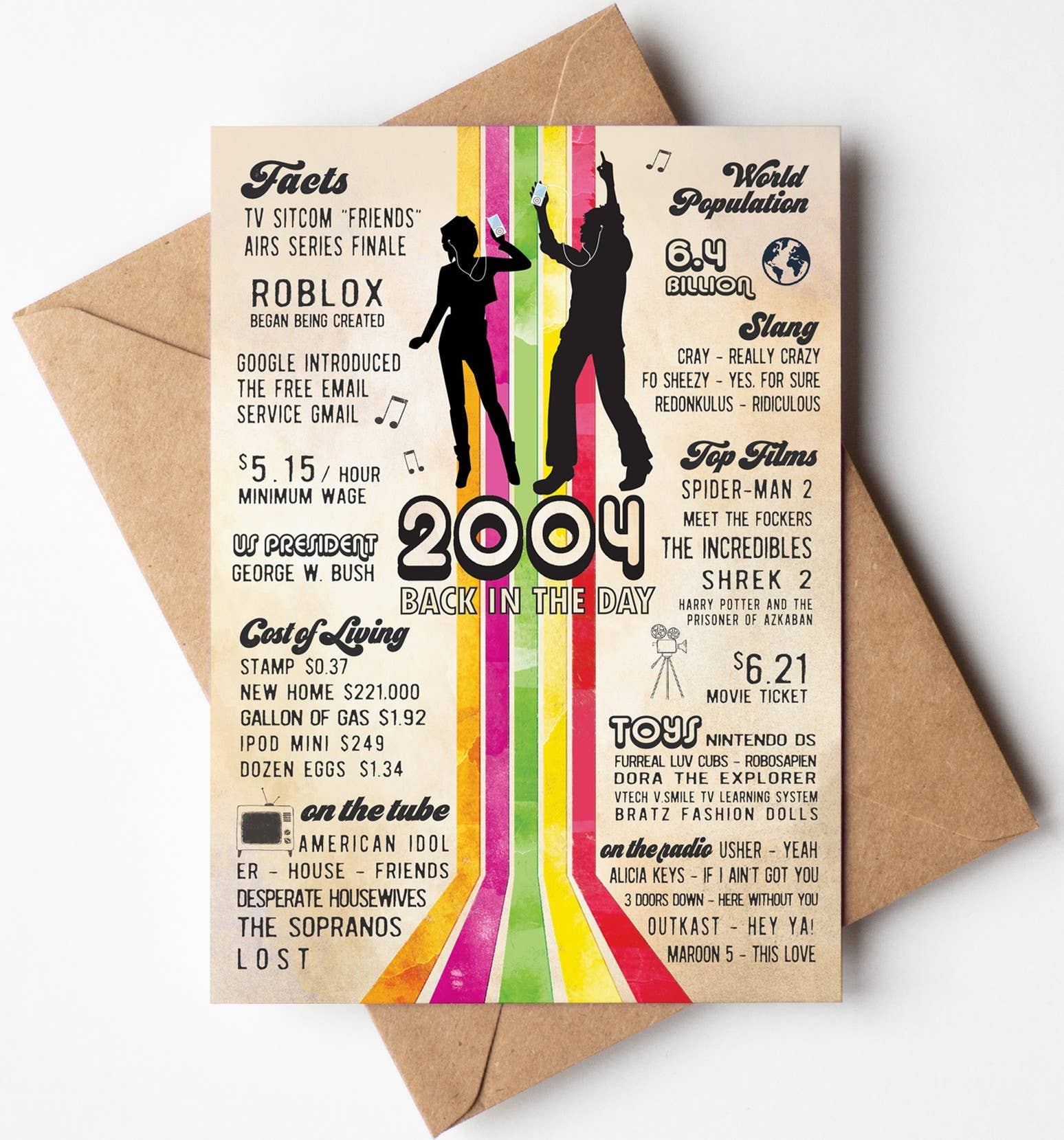 Greeting Cards by Katie Doodle & Gifts by Matchbox Card Co - Wholesale Birthday Card - Funny  Cards, Birthday Cards Unique, Women, Men, Gifts3