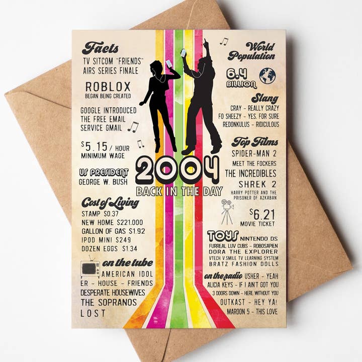 Katie Doodle | Boutique Greeting Cards & Birthday Gifts - Wholesale Verjaardagskaartje - Schattige Kaarten, Unieke Verjaardagskaarten, Grappige Kaarten, Mannen of Vrouwen18