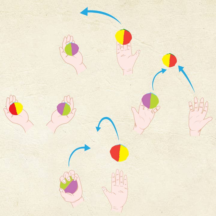 Hinkler USA - Wholesale Toy Set - Kids - Retro Box Learn Juggling3