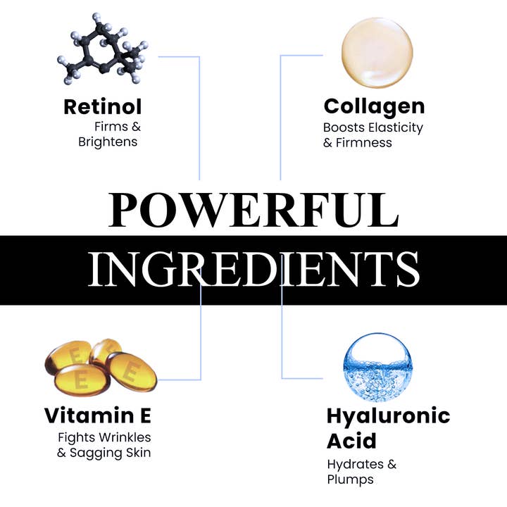 Kleem Organics - Wholesale Anti-Aging Moisturizer - ANTI-AGING RETINOL MOISTURIZER - For Firmer Skin and Brighter Complexion8