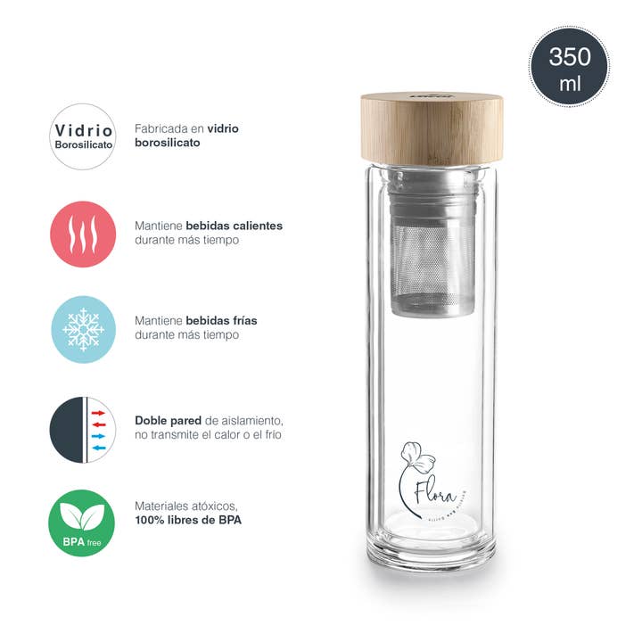 LACOR MENAJE PROFESIONAL S.L. – Großhandel Teesieb/-Infuser – Flora Infusionsflasche 350 ml4