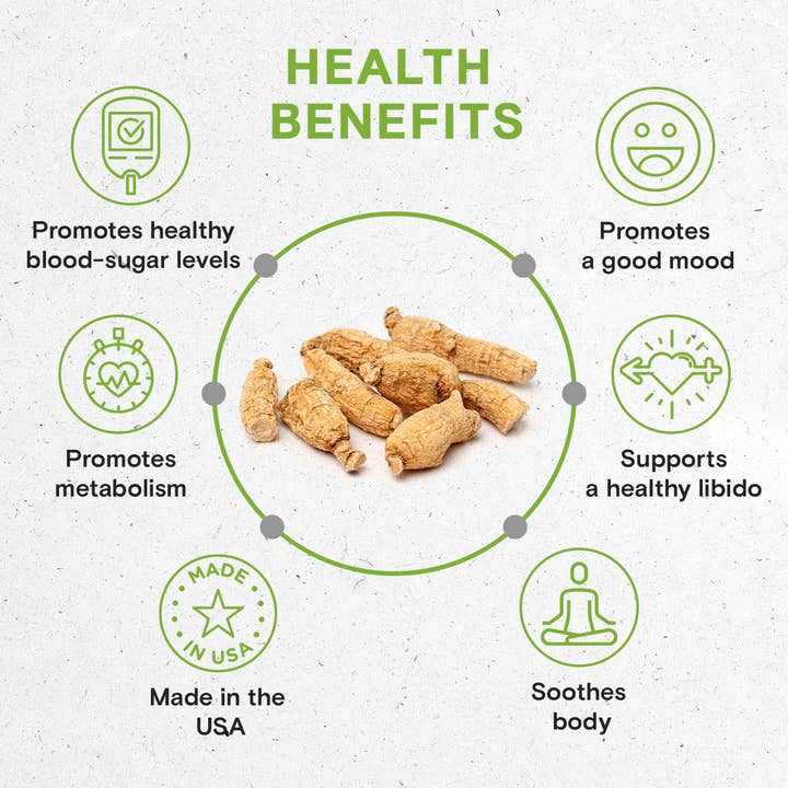 Secrets Of The Tribe – wholesale Tincture – American Ginseng Tincture4