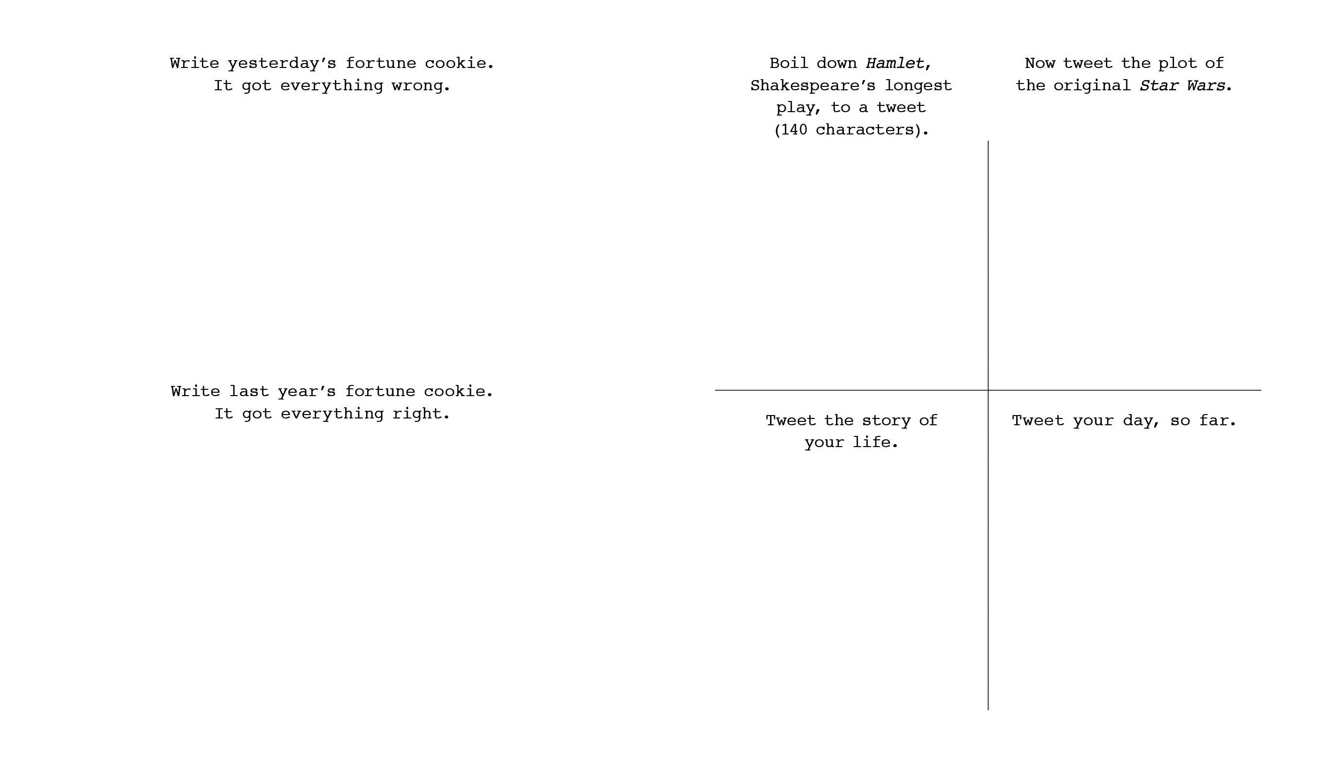 Chronicle Books - Wholesale Crafts, Hobbies & DIY - 642 Tiny Things to Write About3