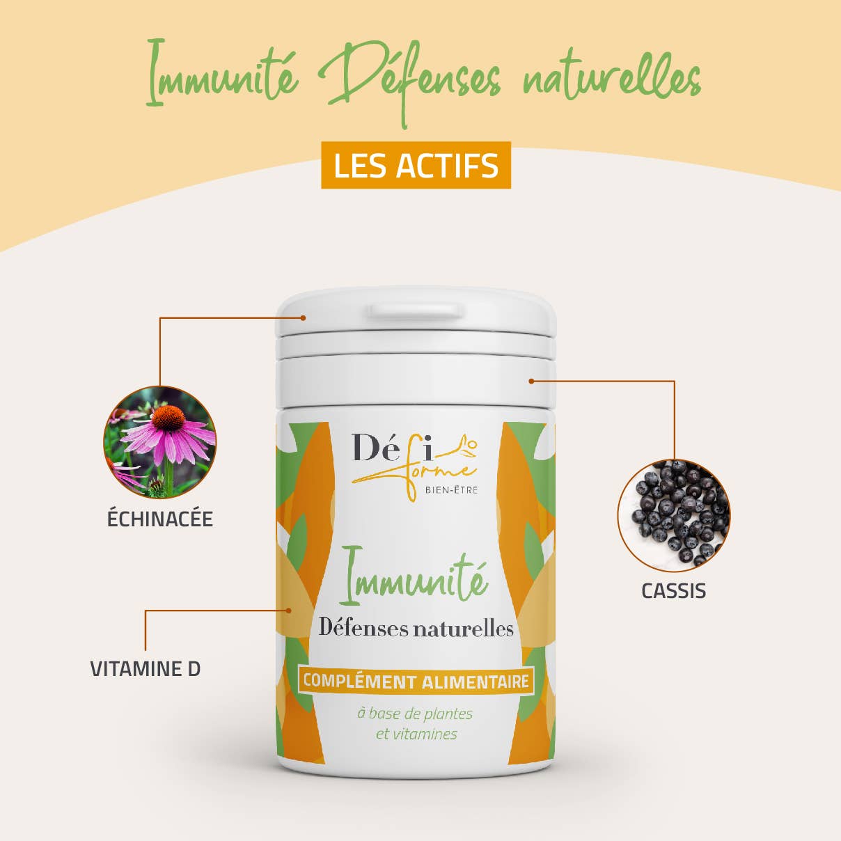 Défi Forme - Wholesale Oral Supplement/Vitamin - Immunity - Natural Defenses5