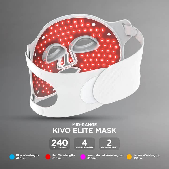 Kivo Elite Face: Red + Near InfraRed + Blue + Yellow Light Therapy Face Mask for wholesale by Kivo Red Light Therapy