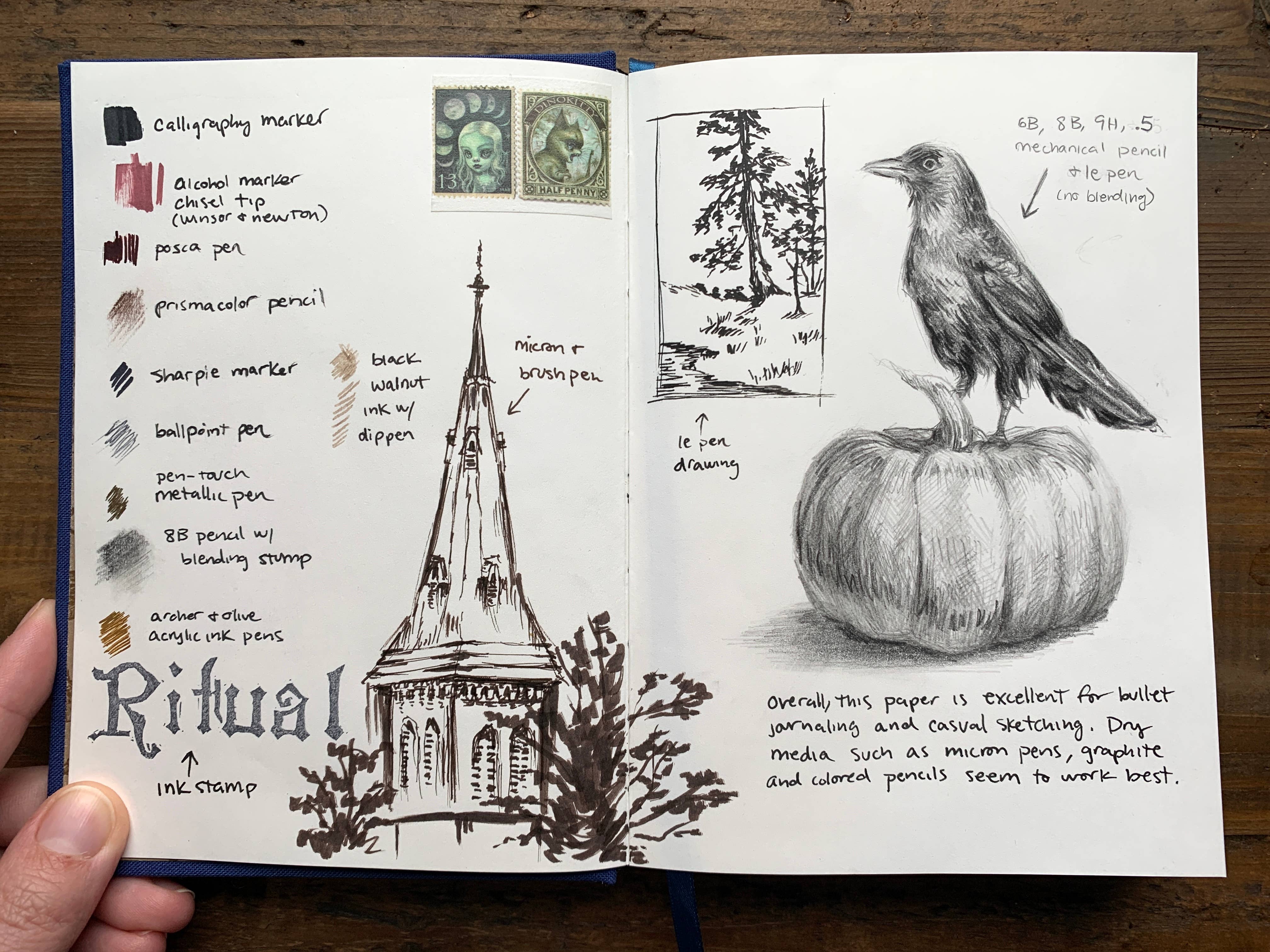 The Creeping Moon - Wholesale Notebook - The Astronomer - B6 vegan blank notebook, 120gsm ivory paper3