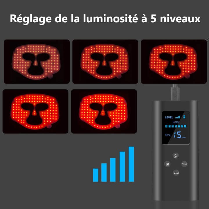 PALOMA BEAUTIES - Wholesale Electronic Skincare Device - LED FACE MASK LIGHT THERAPY 7 COLORS