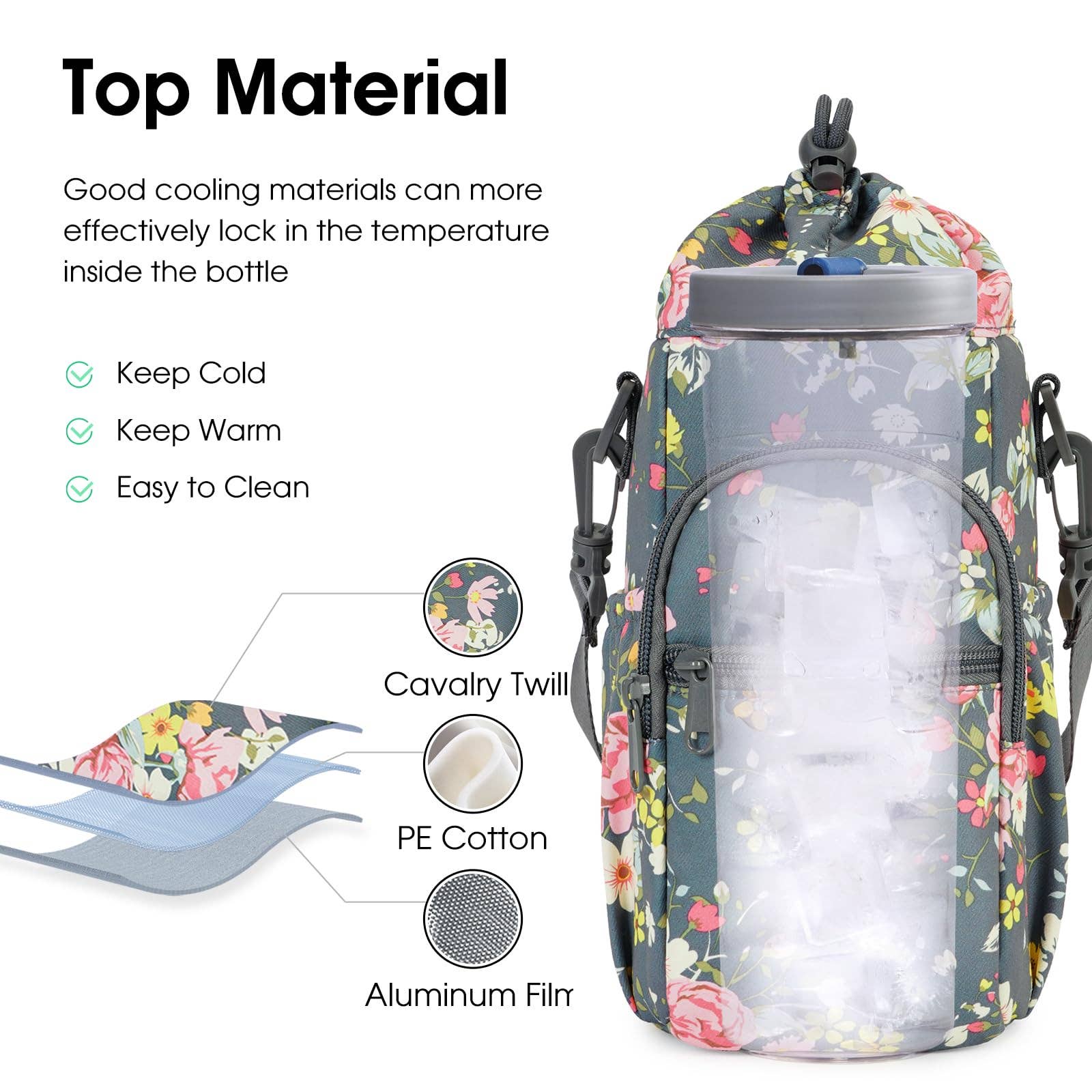 wandf - Wholesale Bottle Rack/Holder - Insulated Water Bottle Holder with Strap and Phone Pocket57