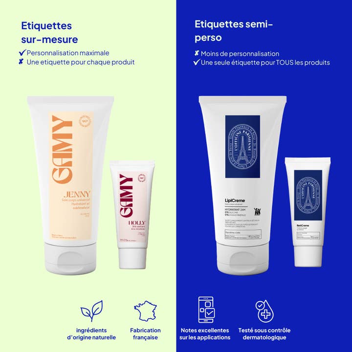 3B PHARMA - Wholesale Body Cream/Lotion - Universal body milk - customizable4