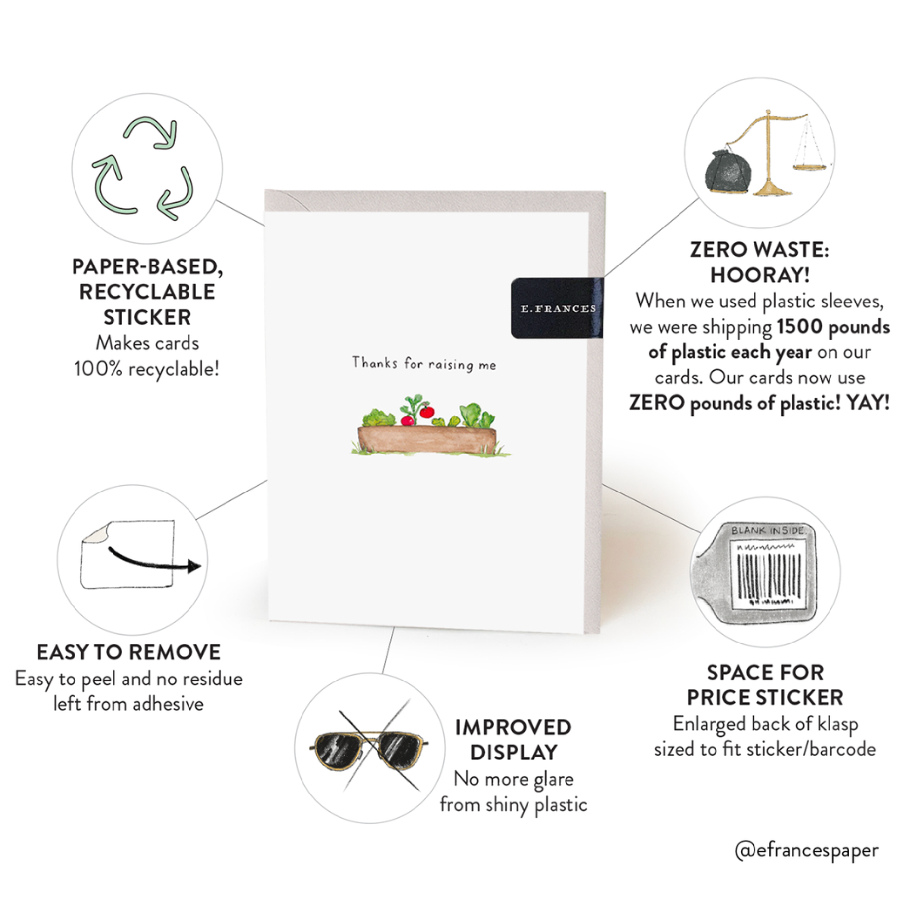 E. Frances Paper - Wholesale Anniversary Card - Adventure Anniversary Greeting Card2