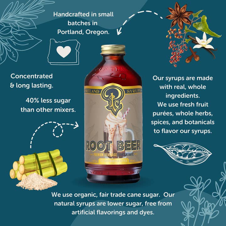 Portland Syrups – wholesale Cocktailmix/-sockerlag – Root Beer Sirap 12oz - cocktail/mocktail dryckesblandare