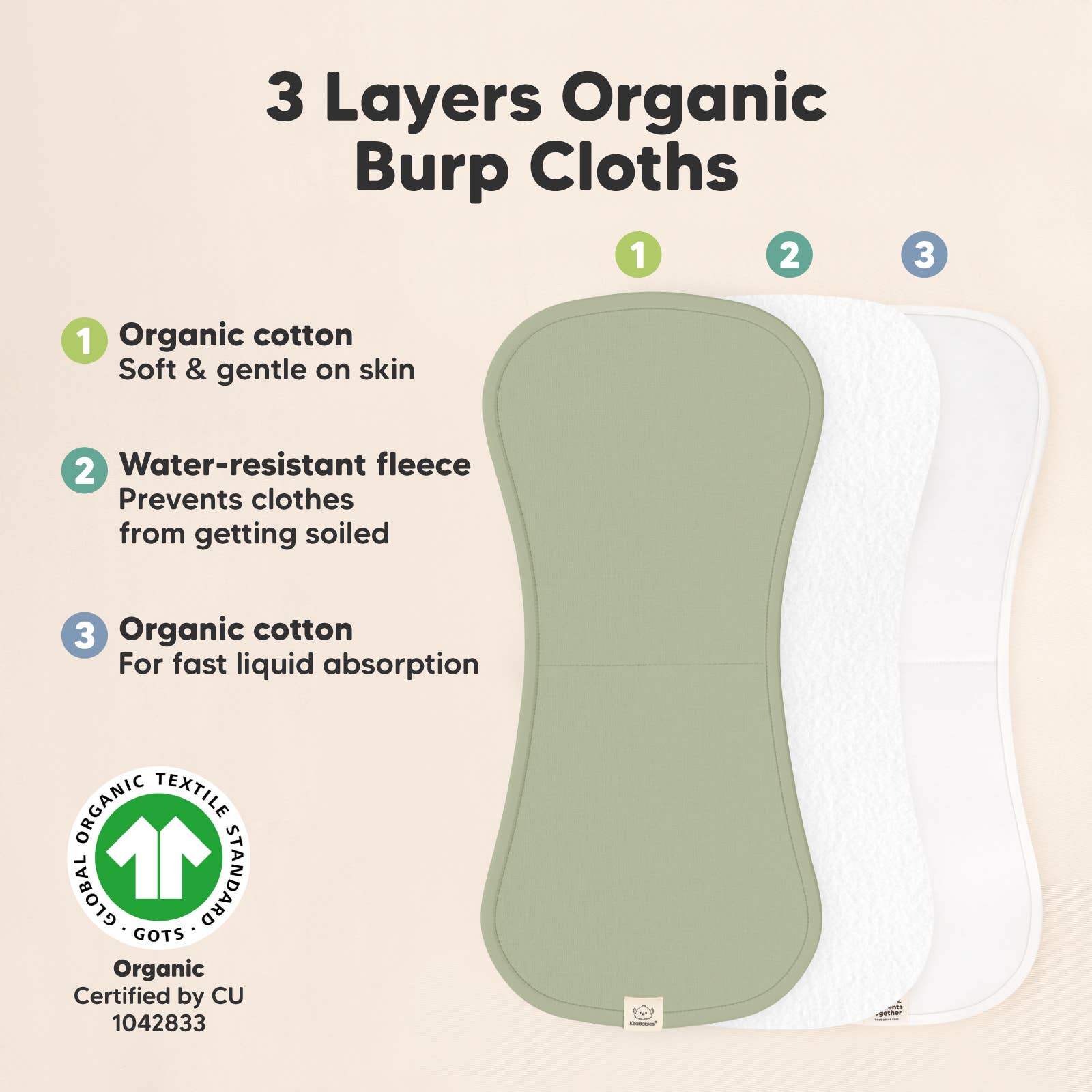 Embrace KeaBabies 5-Pack Urban Burp Cloths for wholesale on Faire3