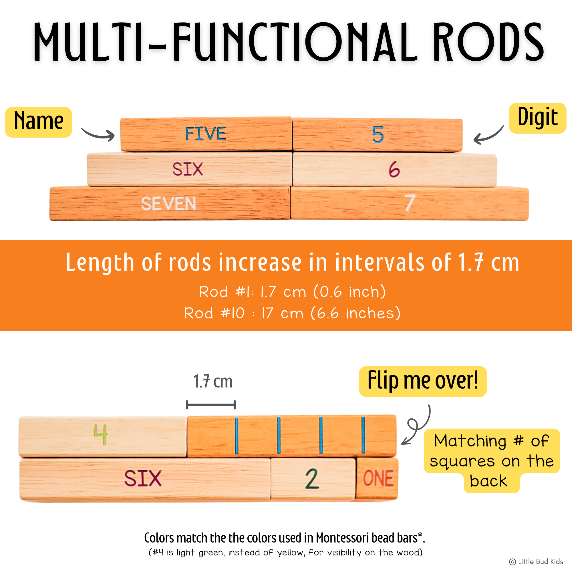 Little Bud Kids - Wholesale Brain Game - Kids - Number Bond Addition Math Toy - House of Number Buddies 5