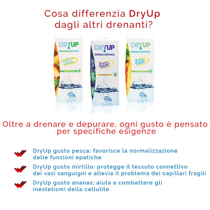 Tocas - Wholesale Flavored/Infused Water (Non-Carbonated) - Dryup Pineapple 300ml: Sugar-free draining3