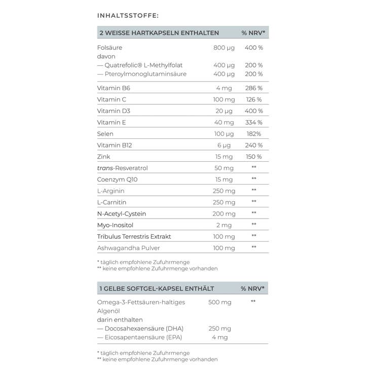 VILAVIT - Wholesale Oral Supplement/Vitamin - VILAVIT Female & VILAVIT Male3