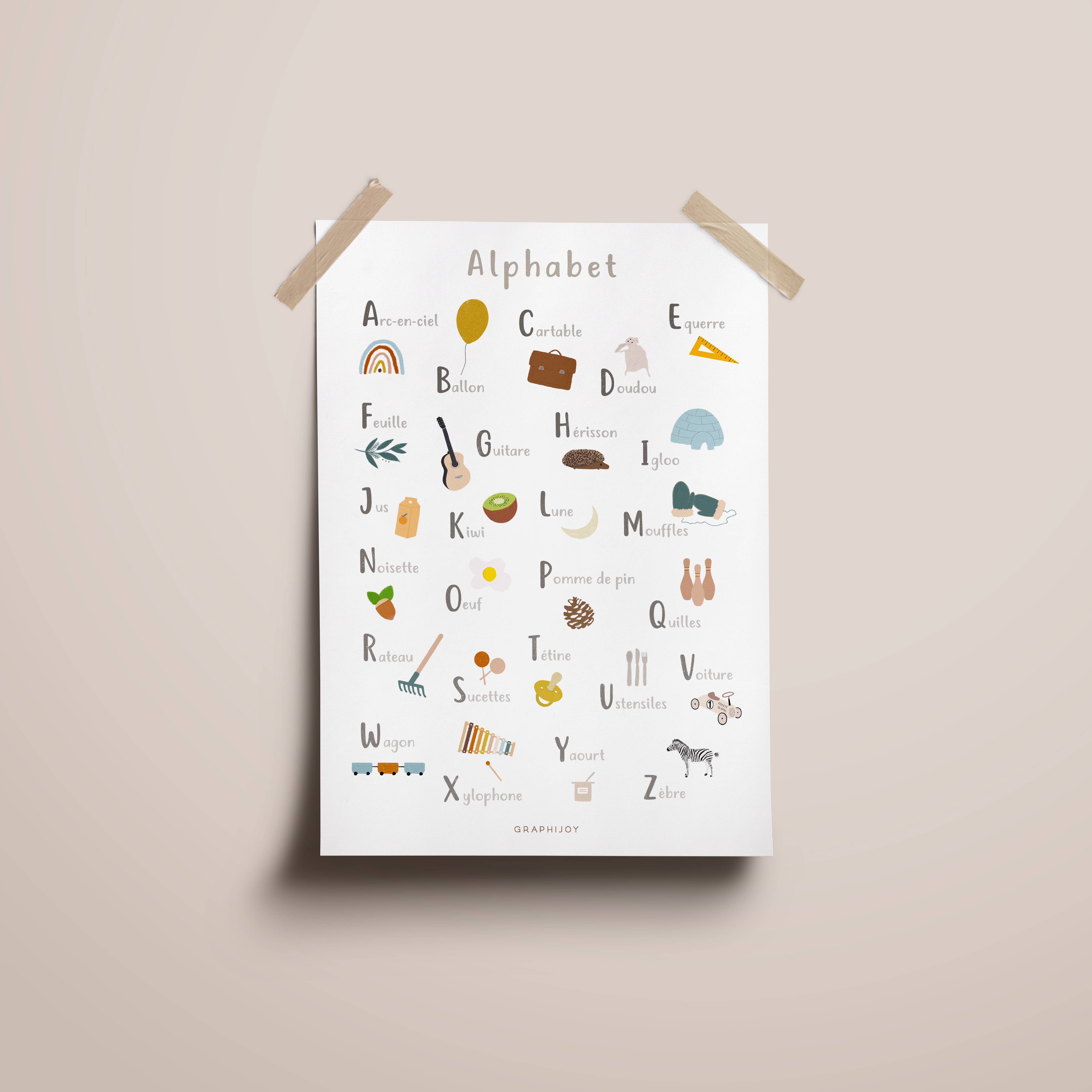 Graphijoy - Wholesale Poster - Alphabet alphabet alphabet poster1
