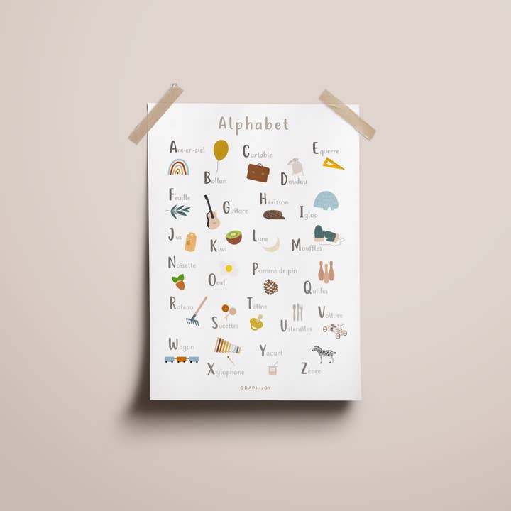 Graphijoy - Wholesale Poster - Alphabet alphabet alphabet poster1