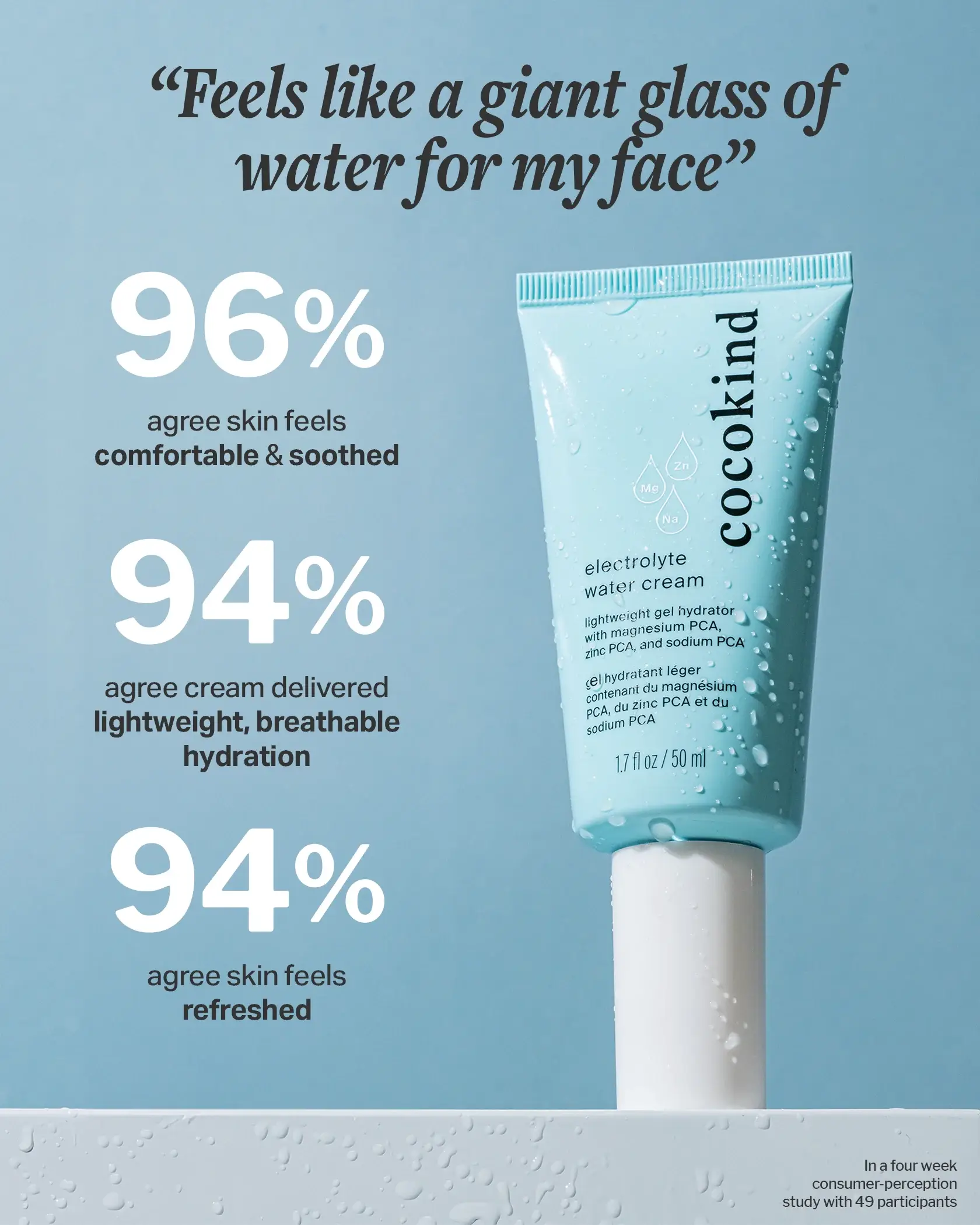 cocokind - Wholesale Facial Moisturizer - electrolyte water cream3