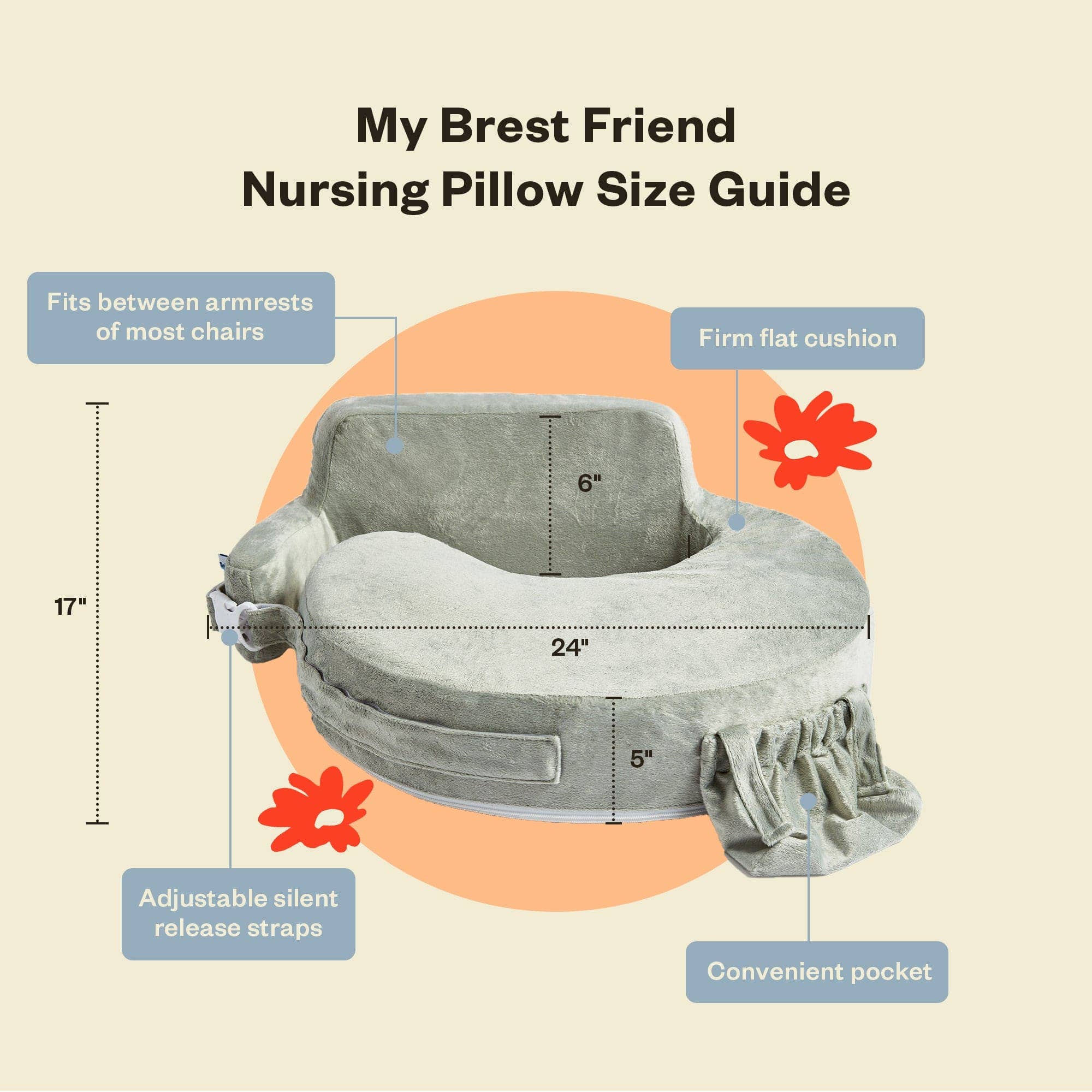 My Brest Friend - Wholesale Nursing Pillow/Pad - Maternity - Super Deluxe Nursing Pillow1