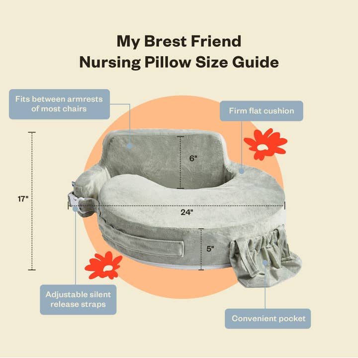 My Brest Friend - Wholesale Nursing Pillow/Pad - Maternity - Super Deluxe Nursing Pillow1