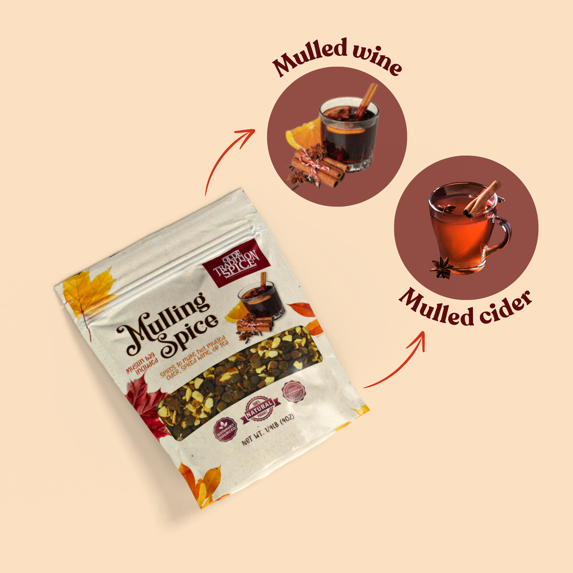 Olde Tradition Spice - Wholesale Mulling Spice - Mulling Spices Kit with Muslin Bag for Cider & Wine4