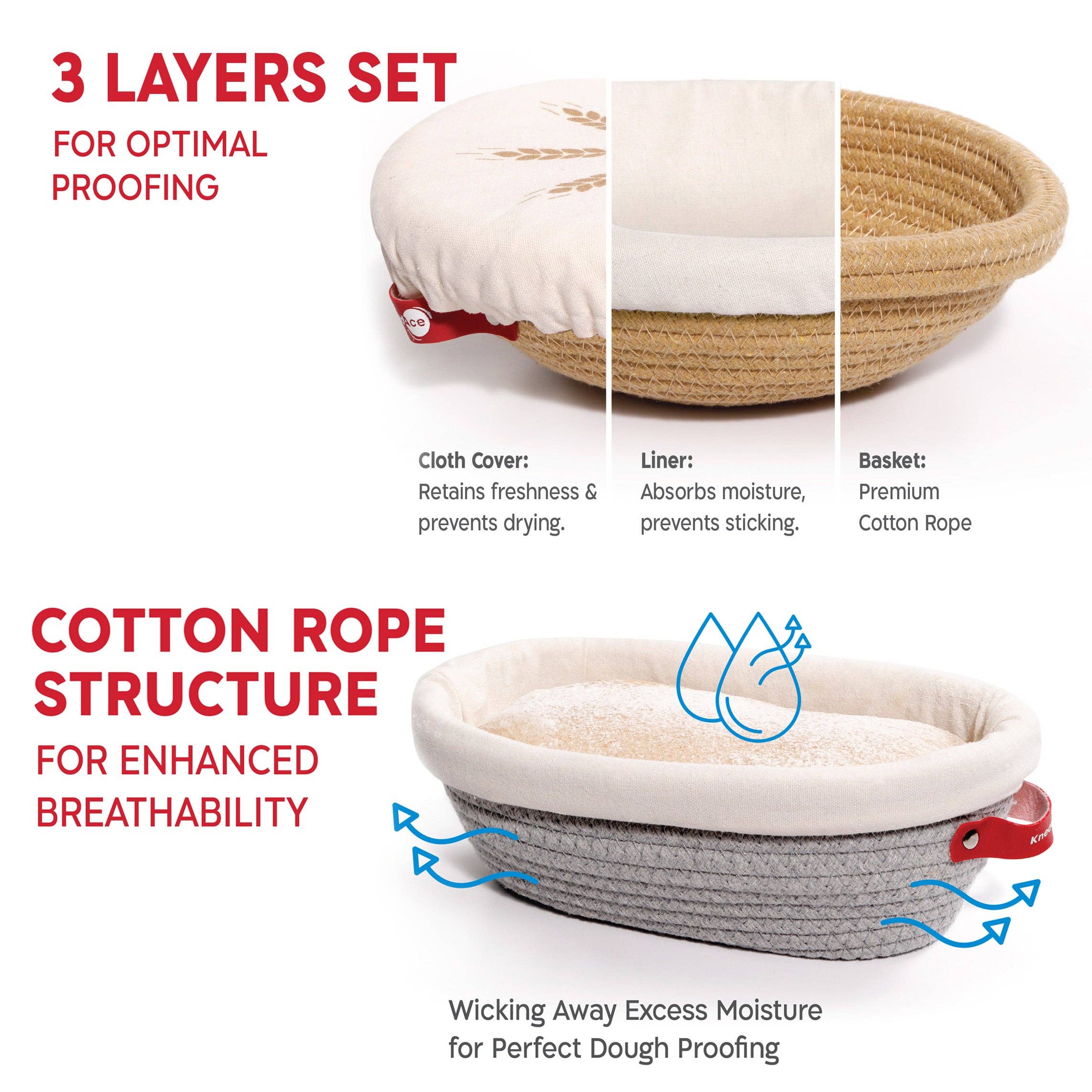 KneadAce – wholesale Kitchen tool/gadget – KneadAce Sourdough Kit: 24oz Jar, 2x Bannetons, Bread Lame1