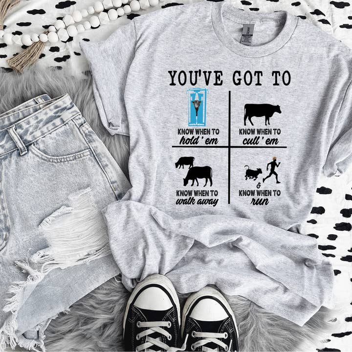 Tu dois savoir quand les tenir pour la vente par Farm Life Crafting