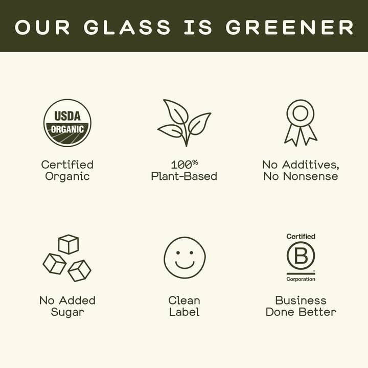 Greenhouse - Wholesale Wellness Juice/Tonic - Greenhouse Detox Wellness Shot for Reset