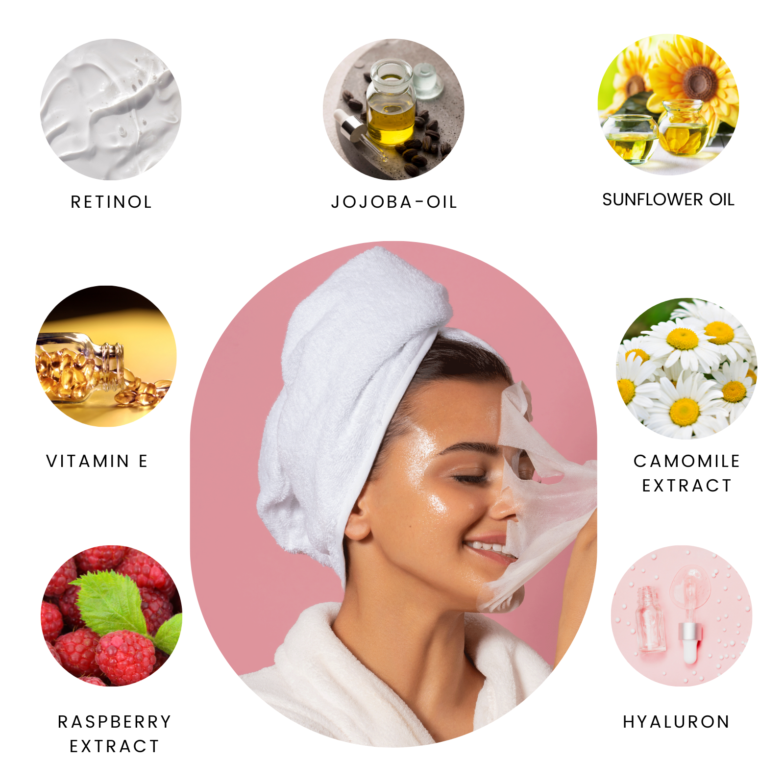 Sisters & Me GmbH – Großhandel Gesichtsmaske – 5X RETINOL TUCHMASKE MIT HIMBEER- UND KAMILLENEXTRAKT4