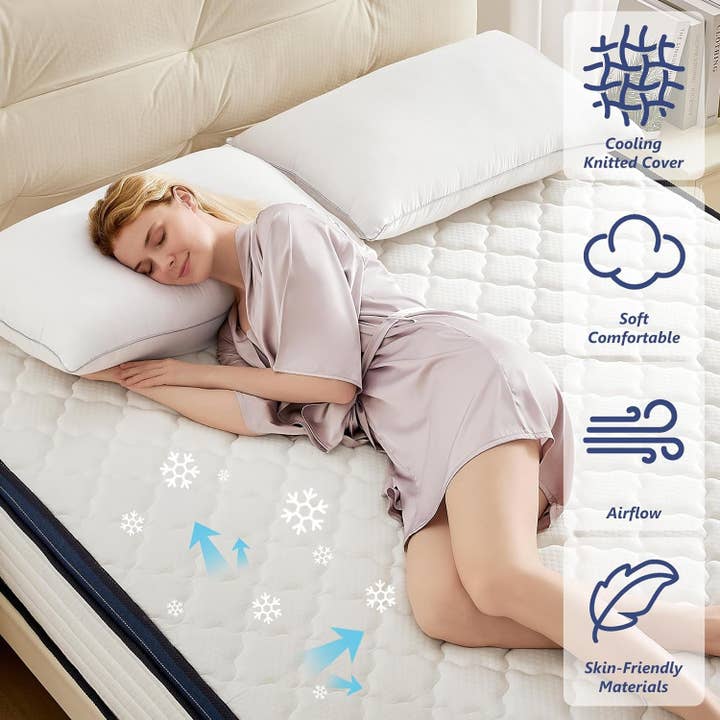 ShipItFurniture - Wholesale Bed - Queen Hybrid Mattress Medium-Firm, 12", CertiPUR-US Certified