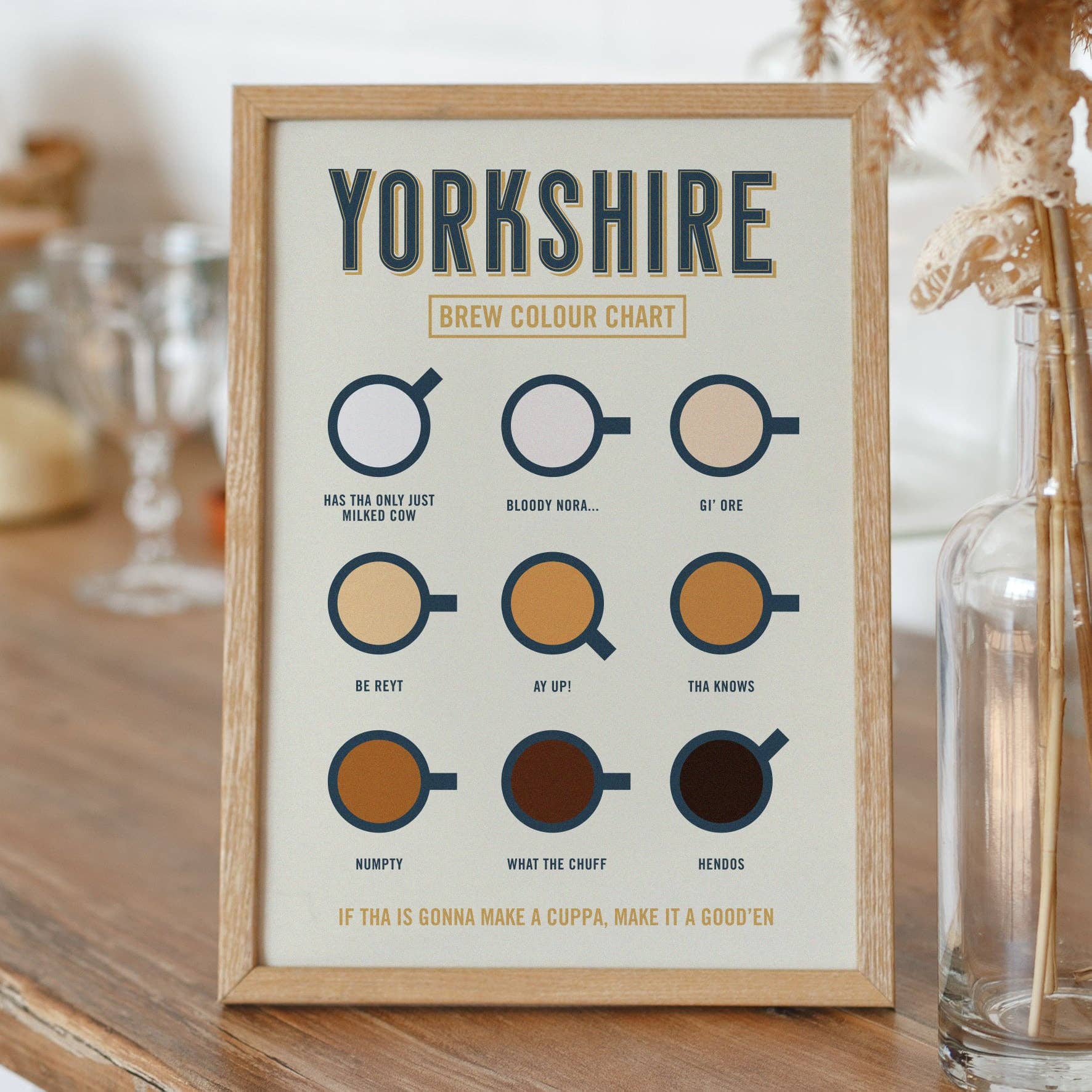 The Yorkshire Print Company - Wholesale Art Print - Yorkshire Brew Colour Chart - Print1