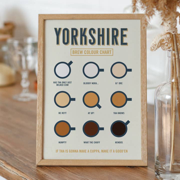 The Yorkshire Print Company - Wholesale Art Print - Yorkshire Brew Colour Chart - Print1