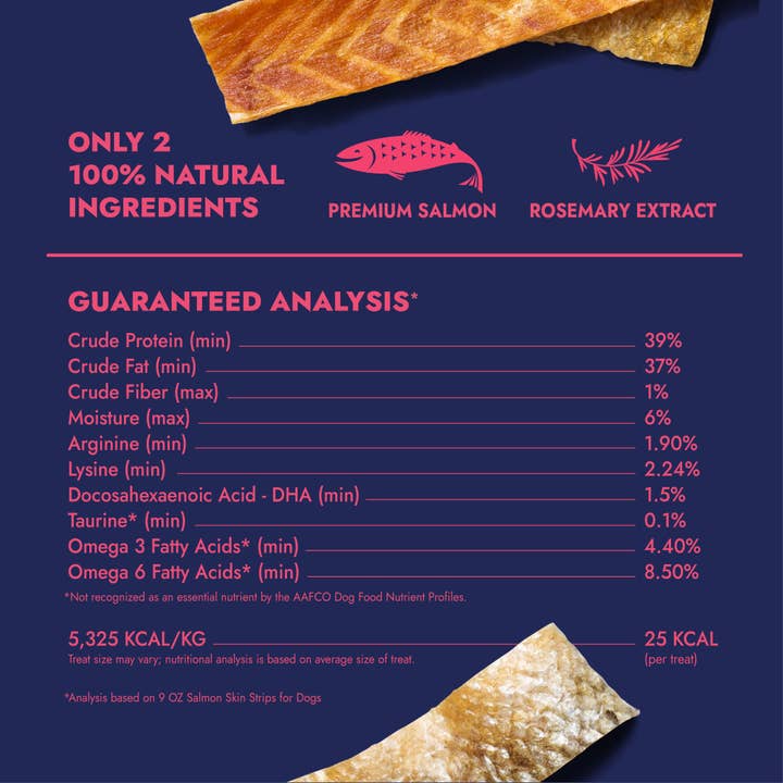 Finfare Pet Foods - Wholesale Pet Treats - Dog - Freeze-Dried Salmon Skin Strips for Dogs, 9oz2