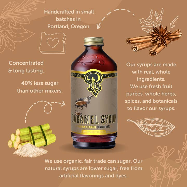 Portland Syrups – wholesale Karamell – Karamellsirap 100 ml – kaffesirap4