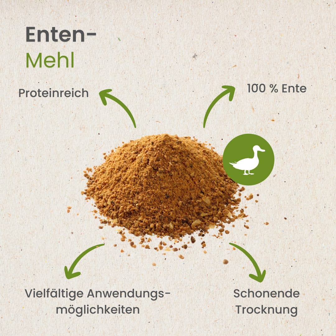 Kauartikel.com GmbH - Wholesale Pet Food - Dog - Duck flour2
