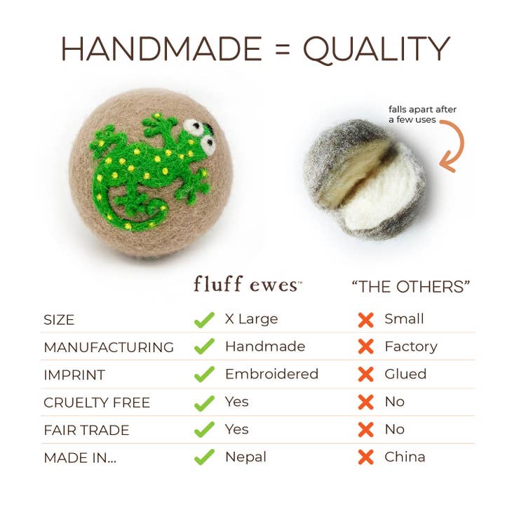 Hustle & Blush - Vendita all'ingrosso Palla per asciugatrice - NUOVO! Palline per asciugatrice in lana Fluff Ewes «Kiss my Cactus» di alta qualità, set da 6, ammorbidente naturale, ecologico