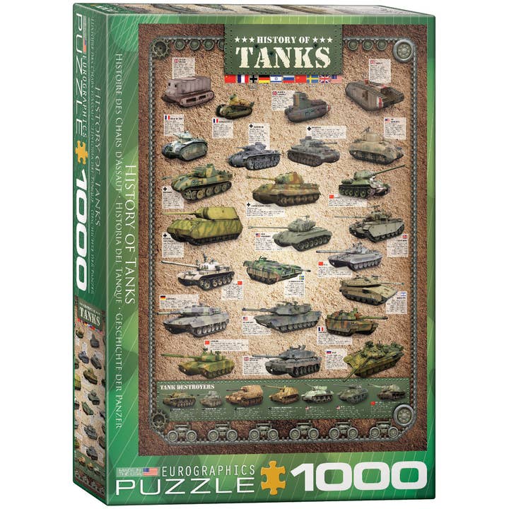 History of Tanks for wholesale by Eurographics Puzzles USA