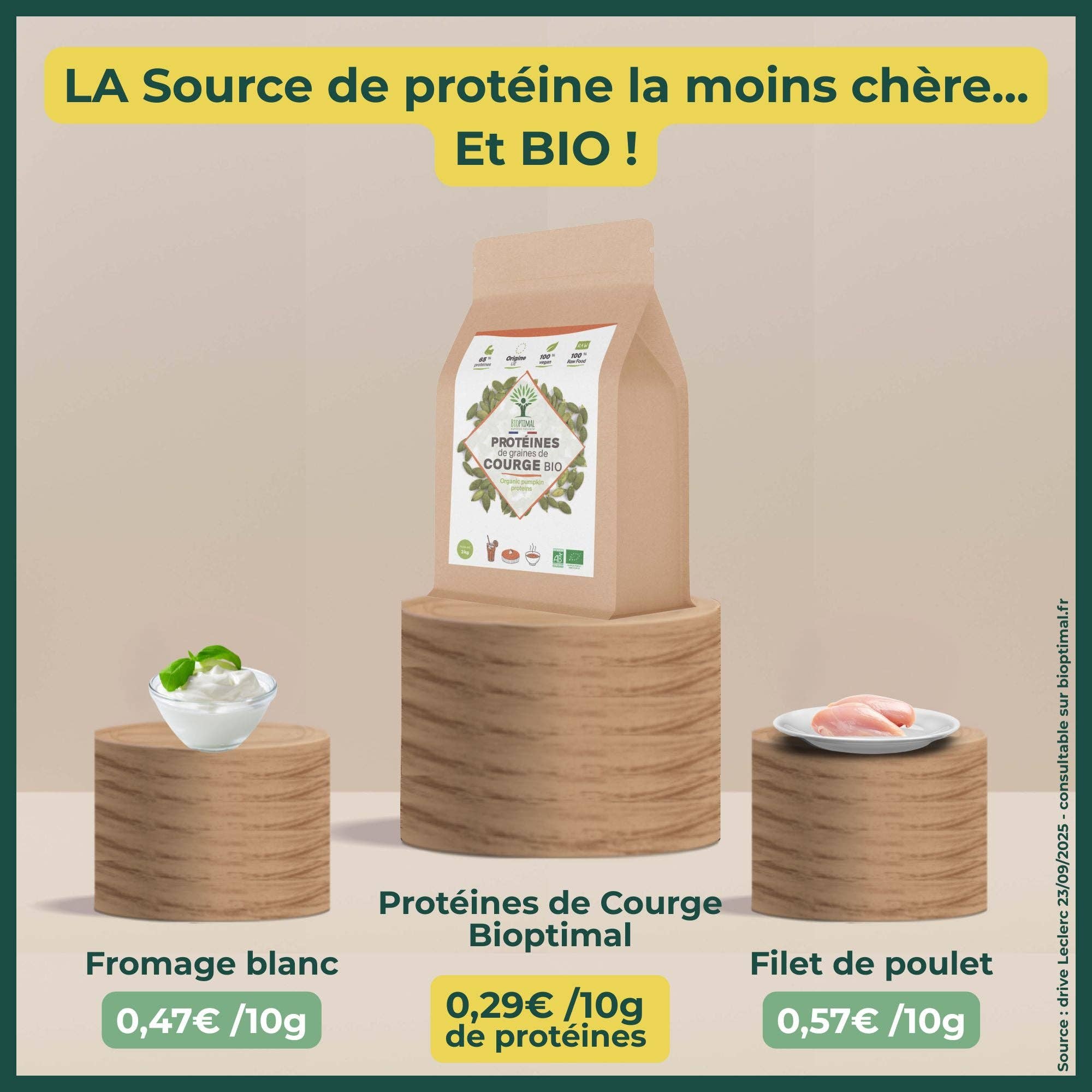 Bioptimal - Wholesale Protein/Superfood Powder - Organic Squash Protein Powder - Bioptimal5