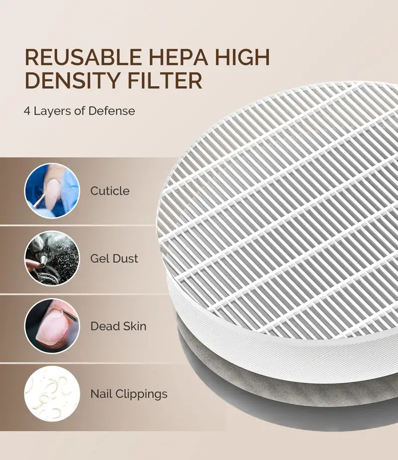 MELODYSUSIE - Wholesale Nailcare Set - SProF Nail Dust Collector4